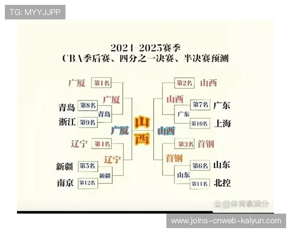 球队在常规赛尾声冲击季后赛位置进入关键期，哪些球队进了季后赛